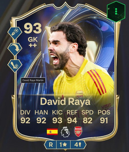 Porteros Baratos Buenos Ultimate Team Raya