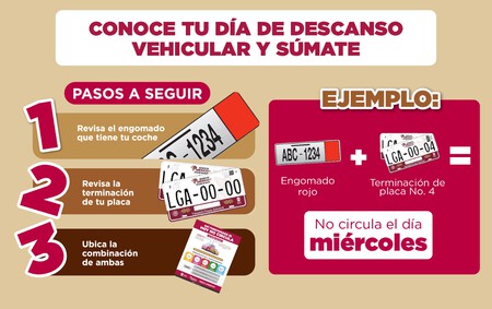 Nuevo Hoy No Circula Edomex Reglas Cdmx