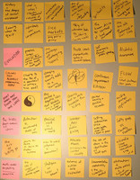 Maneras de generar ideas de negocio 