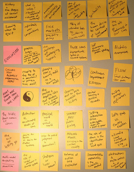 Maneras de generar ideas de negocio