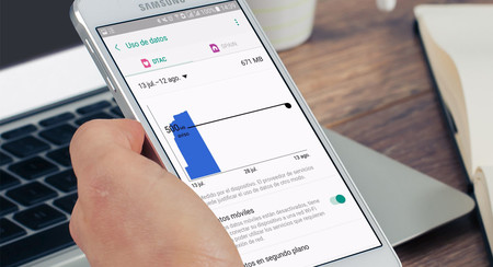 Cómo controlar y limitar el uso de datos en Android