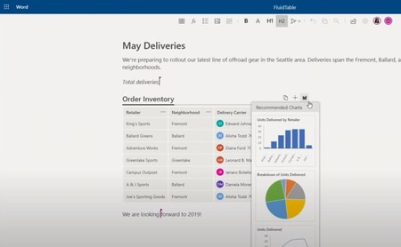 Microsoft crea un 'Google Docs supervitaminado': con Fluid, busca convertir el contenido ofimático en módulos colaborativos online