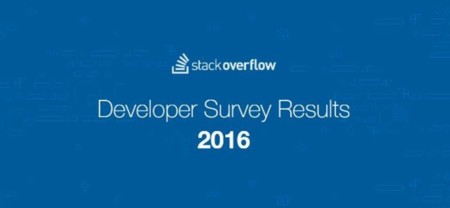 Encuesta Stack Overflow 2016 (III)