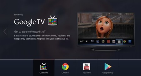 Samsung Smart TV incluirá Google TV a finales de año