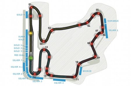 GP de Hungría de Fórmula 1: Análisis técnico de Hungaroring