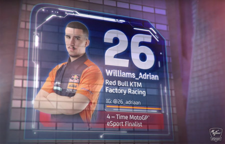 Motogp Esport 2020 2