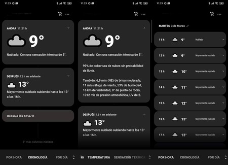 Aplicación Tiempo Appy Weather 