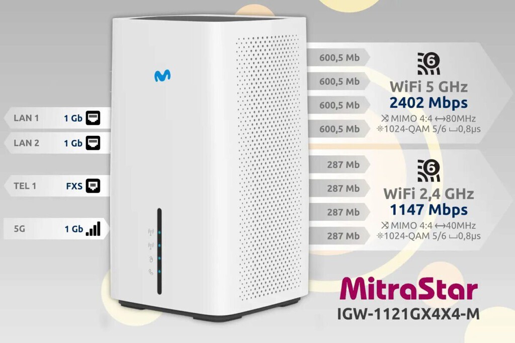 Así es el nuevo router que Movistar está instalando gratis a algunos ...