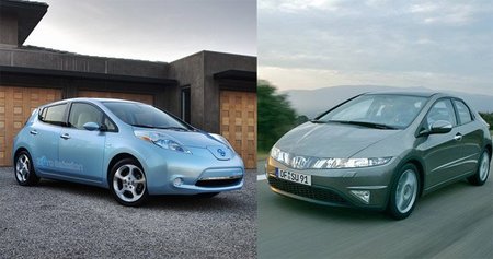 Eléctrico contra diésel, comparativa a largo plazo