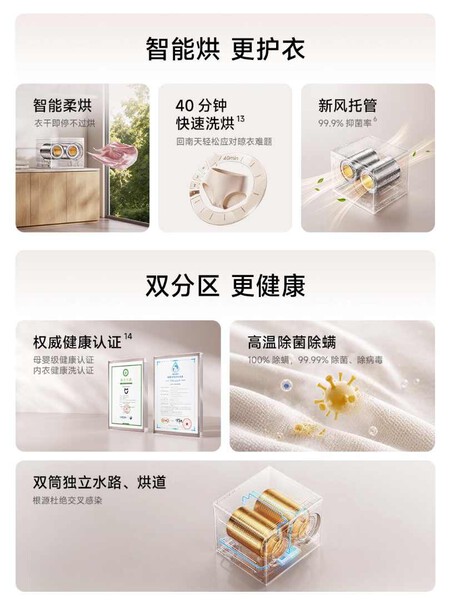 Lavadora secadora Xiaomi mini
