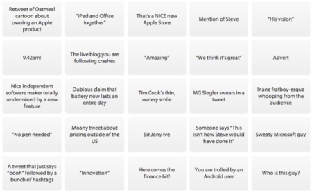 No podía fallar, ya tenemos aquí el Bingo de la Keynote