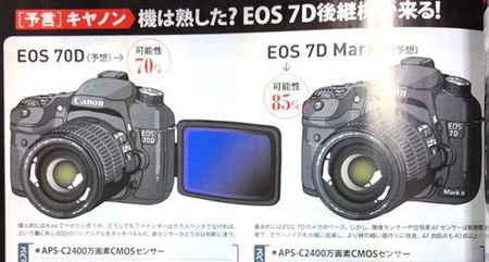 Los posibles lanzamientos de Canon y Nikon para el 2013 en una revista japonesa