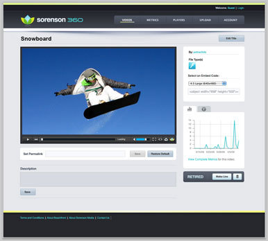 Sorenson 360, servicio de distribución de vídeo