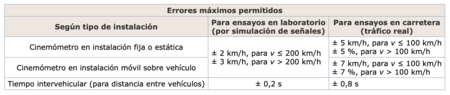 radares viejos