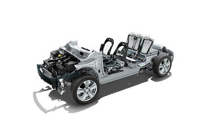 Dacia Sandero Plataforma Cmf B