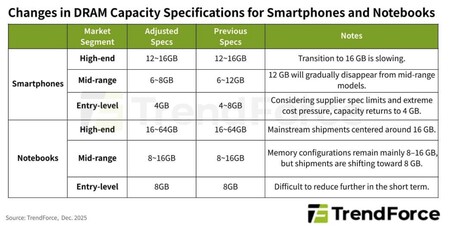 Captura De Pantalla 2025 12 15 A Las 10 46 05