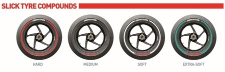 Bridgestone Battlax, esquema color 2014
