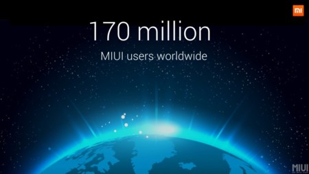 Miui Users