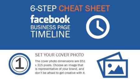 Personaliza el Timeline de tu página de Facebook en seis pasos, la infografía de la semana