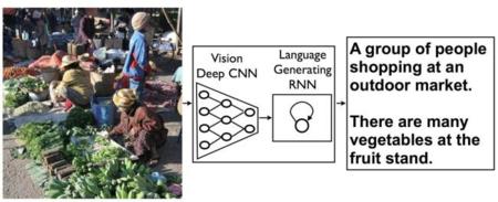 Identificar y describir de manera natural cada foto, el nuevo reto tecnológico de Google