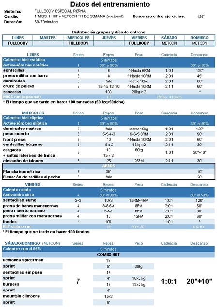 Entrenamiento de volumen 2.0: cuarta rutina semanal (V) Entrenamiento de volumen 2.0: cuarta rutina semanal (V)