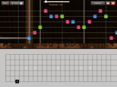 Plectrum, o cómo practicar guitarra con tu iPad