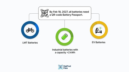 Battery Pass UE