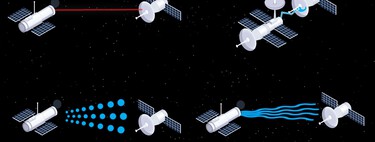 La "guerra espacial" ya es una realidad y la están librando EEUU, Rusia y China con un arma particular: sus satélites