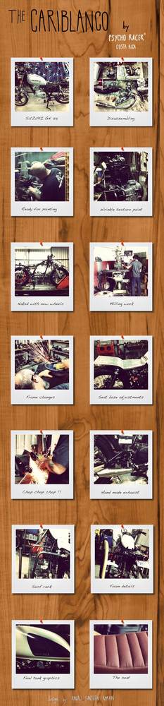 Bocetos Transformación