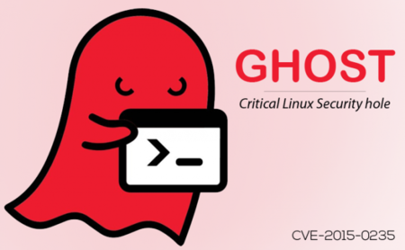 Ghost, el "peligroso" fallo de seguridad para Linux que lleva dos años solucionado