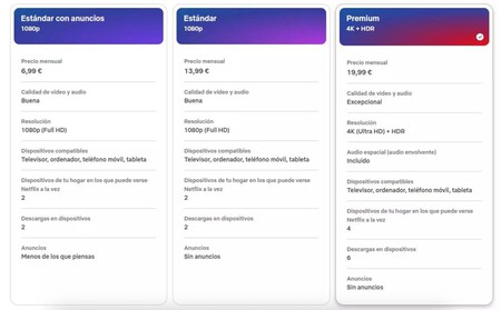 Los distintos planes de suscripción en Netflix