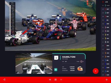 El innovador sistema para ver la Fórmula 1 online que no tendremos en España
