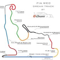 Las mejores curvas del mundo en un circuito de ensueño 
