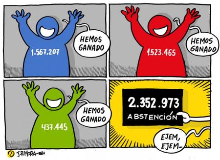La situación política en Andalucía es apocalíptica