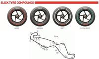MotoGP Holanda 2014: análisis del circuito y neumáticos Bridgestone disponibles