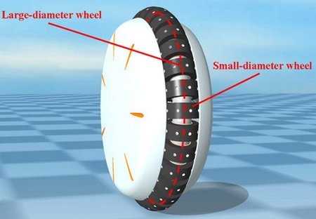 Honda-U3-X-rueda-omnidireccional