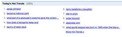 Google Hot Trends, las tendencias de búsquedas en la red