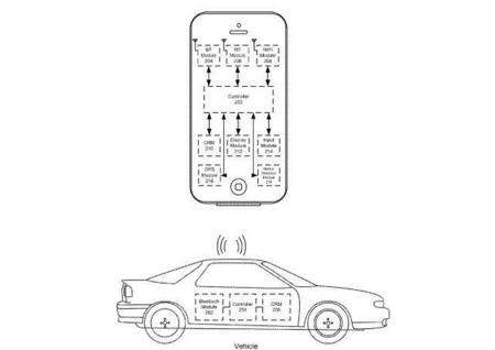 Siri podría ayudarnos a encontrar el coche según esta nueva patente