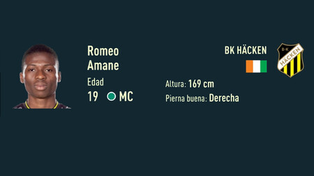 Fifa 23 Romeo Amane