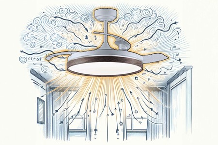 Ventilador