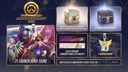 Overwatch Evento Aniversario 10 Cosmeticos