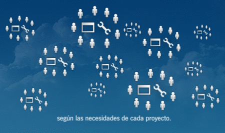 Cloud hosting: tu servidor como servicio