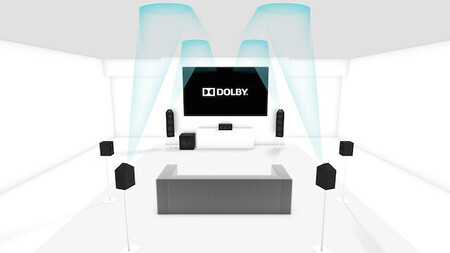 dolby atmos