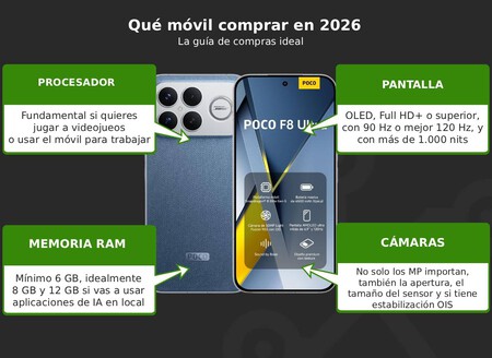 Mejor móvil relación calidad-precio