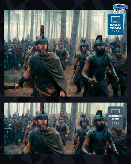 Comparacion Imax
