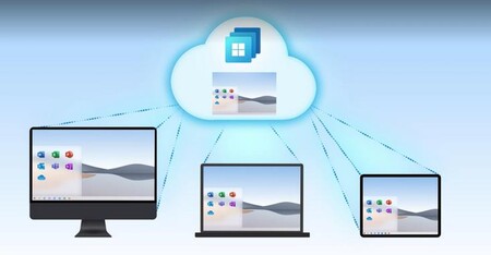 Las pruebas gratuitas de Windows 365 se agotan en un sólo día: así puedes conseguir Windows 10 en la nube cuando vuelvan a ofrecerlas