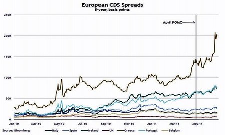 eurocdsspreadsjune22_ebs.jpg