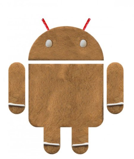 Gingerbread y su animación de apagado de pantalla, en vídeo