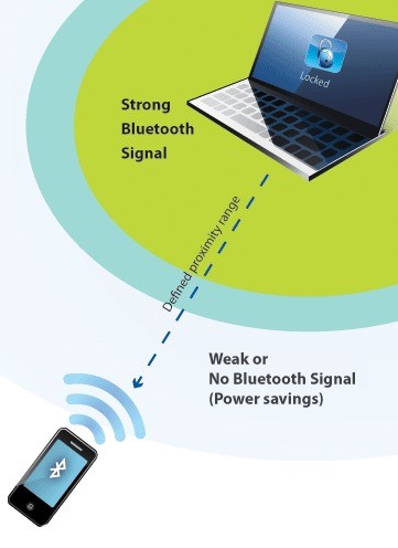Анализ bluetooth сигнала. Bluetooth иконка. Bluetooth сигнал. Символ bluetooth. Значок блютуз и вай фай.