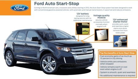 Ford Start Stop Diagrama